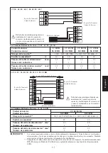 Preview for 69 page of Acson international 4SL10B Installation Manual