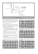 Preview for 72 page of Acson international 4SL10B Installation Manual