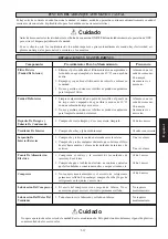 Preview for 75 page of Acson international 4SL10B Installation Manual