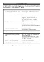 Preview for 76 page of Acson international 4SL10B Installation Manual