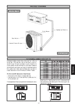 Preview for 79 page of Acson international 4SL10B Installation Manual