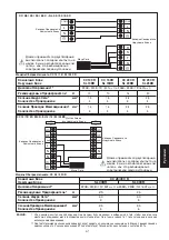 Preview for 83 page of Acson international 4SL10B Installation Manual