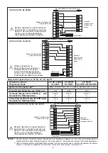 Preview for 84 page of Acson international 4SL10B Installation Manual