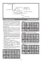 Preview for 86 page of Acson international 4SL10B Installation Manual