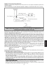 Preview for 87 page of Acson international 4SL10B Installation Manual