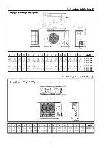 Preview for 96 page of Acson international 4SL10B Installation Manual