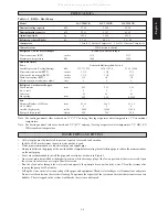 Preview for 10 page of Acson international 5ACV100CR Installation Manual