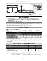 Preview for 21 page of Acson international 5ACV100CR Installation Manual