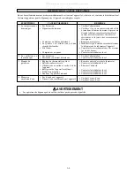 Preview for 27 page of Acson international 5ACV100CR Installation Manual