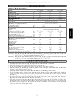 Preview for 30 page of Acson international 5ACV100CR Installation Manual