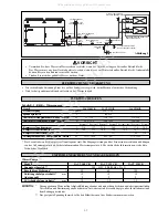 Preview for 31 page of Acson international 5ACV100CR Installation Manual