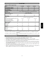 Preview for 40 page of Acson international 5ACV100CR Installation Manual