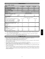 Preview for 50 page of Acson international 5ACV100CR Installation Manual