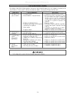 Preview for 57 page of Acson international 5ACV100CR Installation Manual