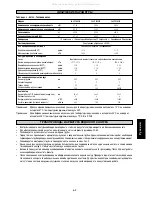 Preview for 60 page of Acson international 5ACV100CR Installation Manual