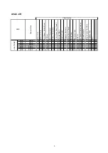 Preview for 6 page of Acson international A4AC100C Technical Manual