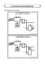 Preview for 9 page of Acson international A4AC100C Technical Manual