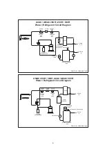 Preview for 10 page of Acson international A4AC100C Technical Manual