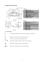 Preview for 15 page of Acson international A4AC100C Technical Manual