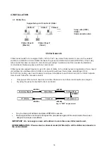 Preview for 16 page of Acson international A4AC100C Technical Manual