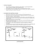 Preview for 17 page of Acson international A4AC100C Technical Manual