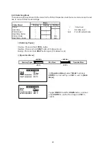 Preview for 31 page of Acson international A4AC100C Technical Manual