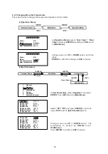 Preview for 32 page of Acson international A4AC100C Technical Manual