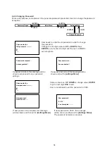 Preview for 36 page of Acson international A4AC100C Technical Manual