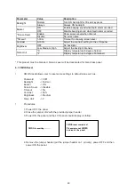 Preview for 42 page of Acson international A4AC100C Technical Manual