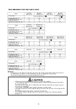 Preview for 56 page of Acson international A4AC100C Technical Manual