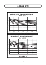 Preview for 59 page of Acson international A4AC100C Technical Manual