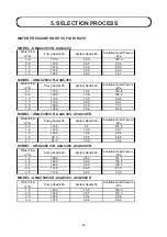 Preview for 66 page of Acson international A4AC100C Technical Manual