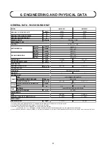 Preview for 69 page of Acson international A4AC100C Technical Manual