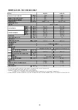 Preview for 70 page of Acson international A4AC100C Technical Manual