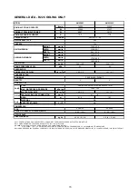 Preview for 72 page of Acson international A4AC100C Technical Manual