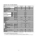 Preview for 73 page of Acson international A4AC100C Technical Manual