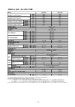 Preview for 74 page of Acson international A4AC100C Technical Manual