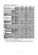 Preview for 76 page of Acson international A4AC100C Technical Manual