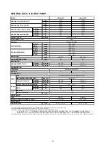 Preview for 77 page of Acson international A4AC100C Technical Manual