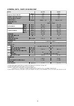 Preview for 80 page of Acson international A4AC100C Technical Manual