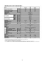 Preview for 81 page of Acson international A4AC100C Technical Manual