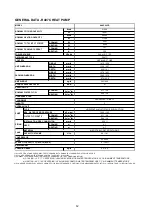 Preview for 84 page of Acson international A4AC100C Technical Manual