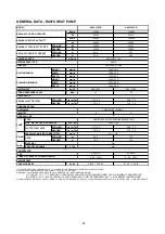 Preview for 86 page of Acson international A4AC100C Technical Manual