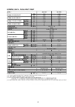 Preview for 89 page of Acson international A4AC100C Technical Manual