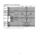 Preview for 90 page of Acson international A4AC100C Technical Manual