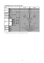 Preview for 91 page of Acson international A4AC100C Technical Manual