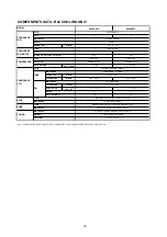 Preview for 92 page of Acson international A4AC100C Technical Manual