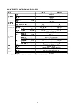 Preview for 93 page of Acson international A4AC100C Technical Manual