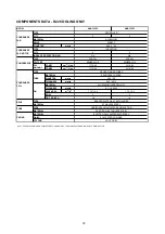 Preview for 94 page of Acson international A4AC100C Technical Manual