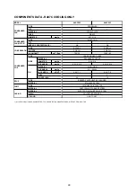 Preview for 100 page of Acson international A4AC100C Technical Manual